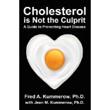 Cholesterol is not the culprit